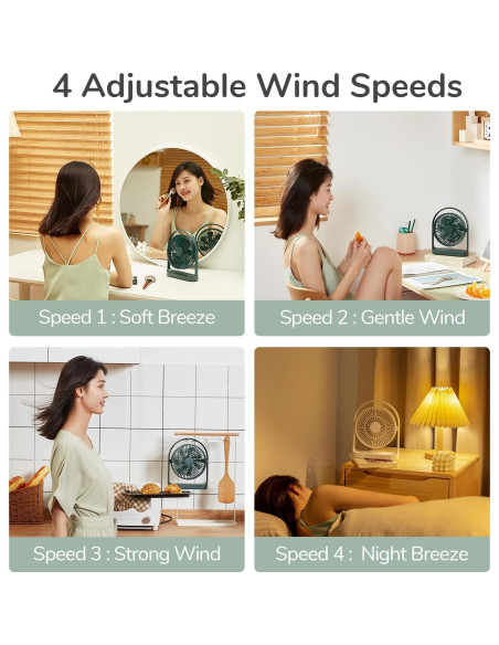 Ventilador de Escritorio JISULIFE FA19 Recargable 4000mAh Verde Ventilador de Escritorio JISULIFE FA19 Recargable 4000mAh Verde