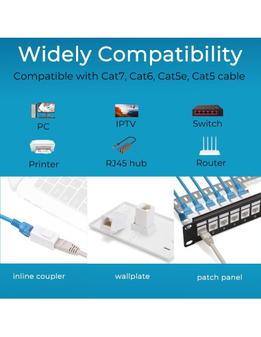 Adaptador RJ45 hembra a hembra Rapink, 5 unidades Cat6