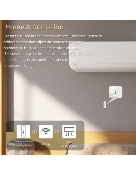 Termómetro Higrómetro WiFi FARYLINK, Monitoreo Remoto, Precisión Alta Termómetro Higrómetro WiFi FARYLINK, Monitoreo Remoto, Precisión Alta