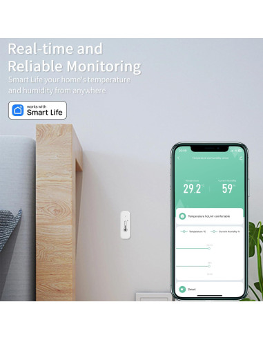 Termómetro Higrómetro WiFi FARYLINK, Monitoreo Remoto, Precisión Alta
