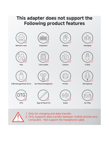 Adaptador USB-C a Lightning Lertosen 27W - Paquete de 4