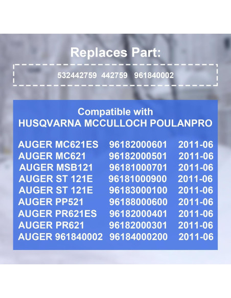Juego de Cuchillas de Auger Husqvarna 532442759 para Quitanieves Juego de Cuchillas de Auger Husqvarna 532442759 para Quitanieves