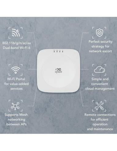 Punto de Acceso Wi-Fi 6 InHand EAP600 Indoor 0.40kg