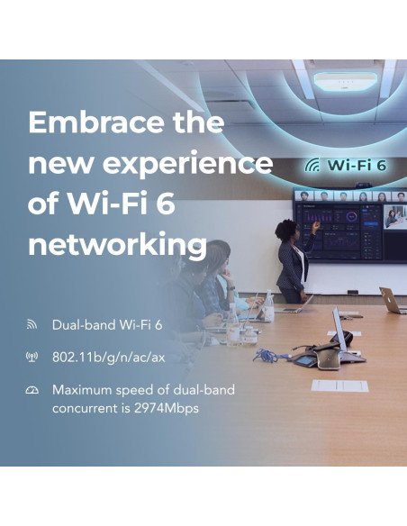 Punto de Acceso Wi-Fi 6 InHand EAP600 Indoor 0.40kg Punto de Acceso Wi-Fi 6 InHand EAP600 Indoor 0.40kg