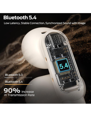 Auriculares Inalámbricos Monster AC601 Bluetooth 5.4 IPX5 32H
