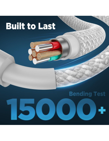 Cable USB C a USB C 6FT + 10FT UCALMA Carga Rápida 60W