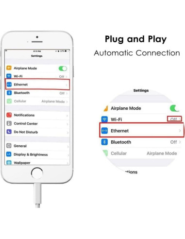 Adaptador Lightning a Ethernet DESOFICON RJ45 100Mbps