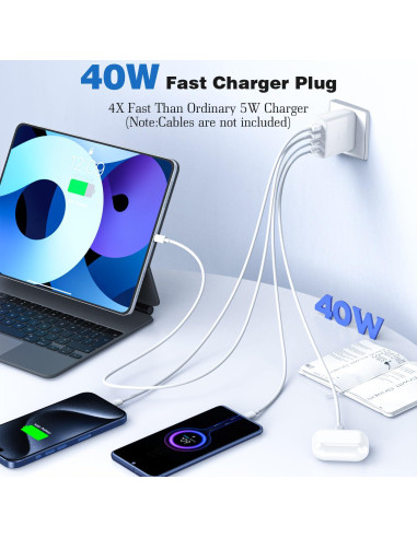 Cargador Rápido 40W 2-Pack USB C para iPhone 16