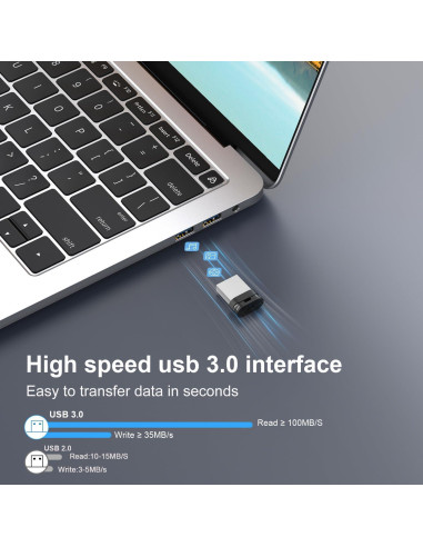 Unidad Flash USB 3.0 RAOYI 128GB Negra con Lanyard