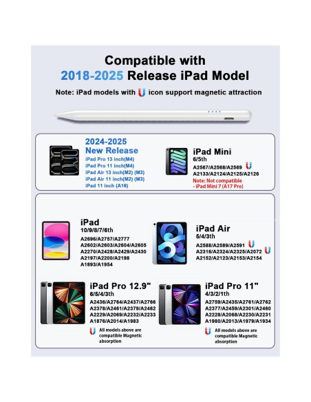 Lápiz Stylus DOGAIN para iPad 2018-2025, Carga Rápida Lápiz Stylus DOGAIN para iPad 2018-2025, Carga Rápida