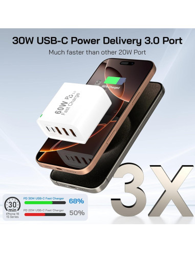 Cargador Rápido USB C 60W 5 Puertos Cannifoto Blanco
