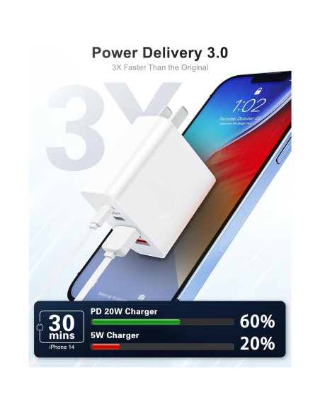 Cargador de Pared USB C 40W 2-Pack SHENZHEN OFSPOWER Cargador de Pared USB C 40W 2-Pack SHENZHEN OFSPOWER