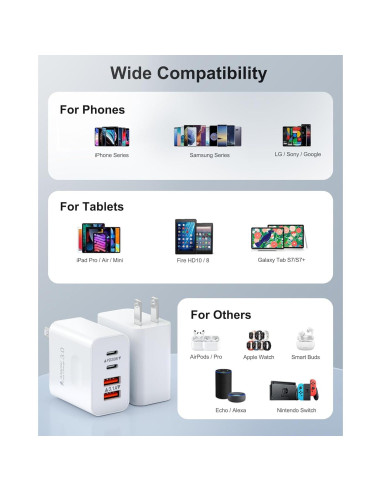 Cargador de Pared USB C 40W 2-Pack SHENZHEN OFSPOWER