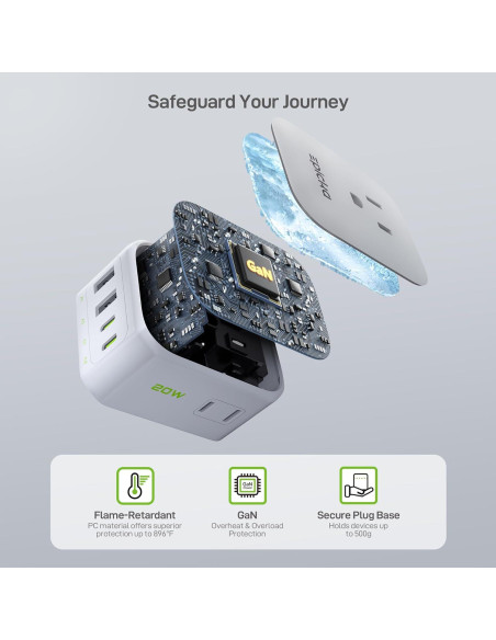 Cargador de Pared Epicka 8 Salidas con 4 USB C 20W Blanco Cargador de Pared Epicka 8 Salidas con 4 USB C 20W Blanco
