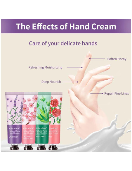 Set de 18 Crema de Manos Loción Hidratante 10 Fragancias Set de 18 Crema de Manos Loción Hidratante 10 Fragancias