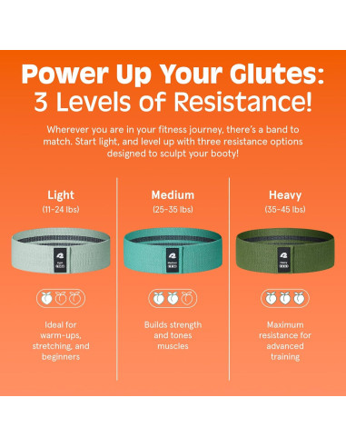 Conjunto de Bandas de Resistencia Retrospec Engage - 3 Niveles