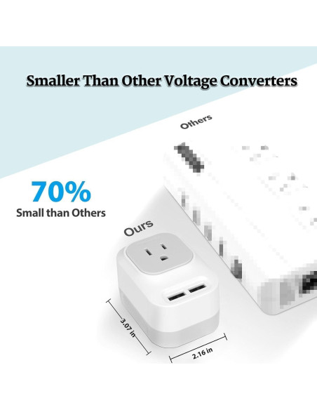 Convertidor de Voltaje Mapambo 220V a 110V con 2 USB y 2 USB-C Convertidor de Voltaje Mapambo 220V a 110V con 2 USB y 2 USB-C