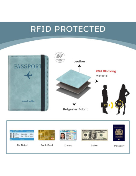 ILIYAH Cubierta de Pasaporte RFID Azul - Billetera de Viaje Unisex ILIYAH Cubierta de Pasaporte RFID Azul - Billetera de Viaje Unisex