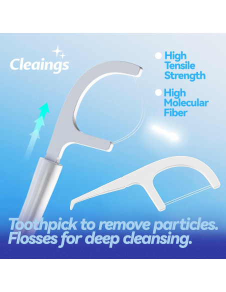 Cepillos de Dientes Desechables Mini Sabor Menta - 20 Pcs Cepillos de Dientes Desechables Mini Sabor Menta - 20 Pcs