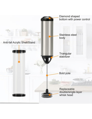 Espumador de Leche Eléctrico TURIMON BSR051 Recargable 198g