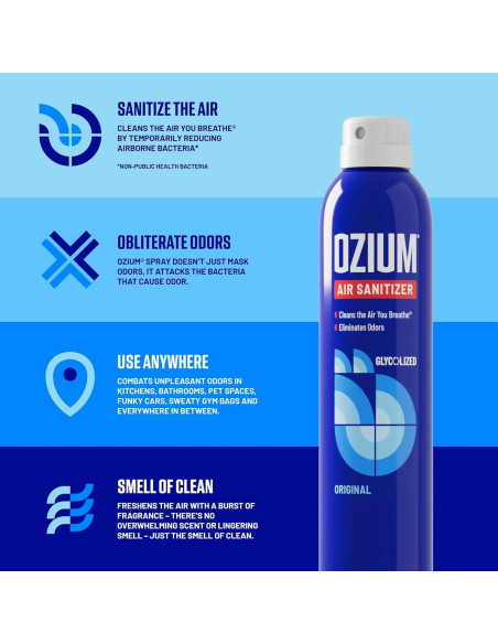 Desinfectante de Aire Ozium 3.5 Oz Paquete de 2 Aroma Original Desinfectante de Aire Ozium 3.5 Oz Paquete de 2 Aroma Original