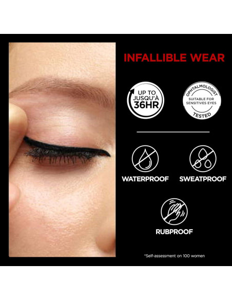 L'Oreal Paris Lápiz de Eyeliner Mecánico Negro Intenso 0.28g L'Oreal Paris Lápiz de Eyeliner Mecánico Negro Intenso 0.28g