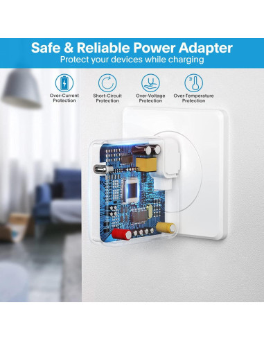 Cargador Rápido USB C 118W Feedyor para MacBook Pro/Air