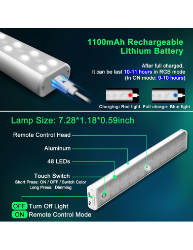 Luces LED Bajo Gabinete Inalámbricas LAJOSO 4 Paquetes RGB