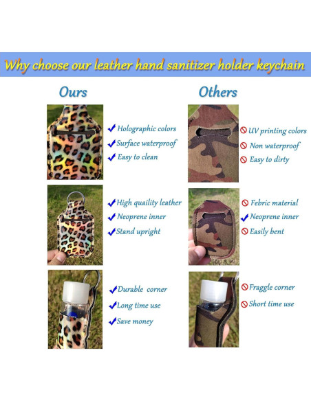 Botellas de Spray Recargables 30ml con Sujetadores de Llave Botellas de Spray Recargables 30ml con Sujetadores de Llave