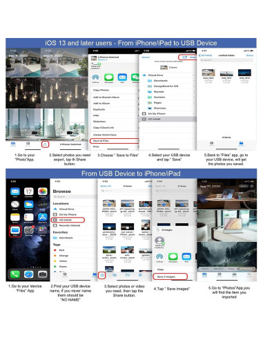 Adaptador HDMI 6 en 1 INVERSE NET para iPhone y iPad