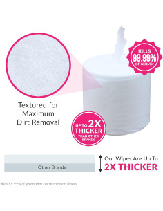 Toallitas Húmedas Desinfectantes Wipes4Health 4000 Unidades 2