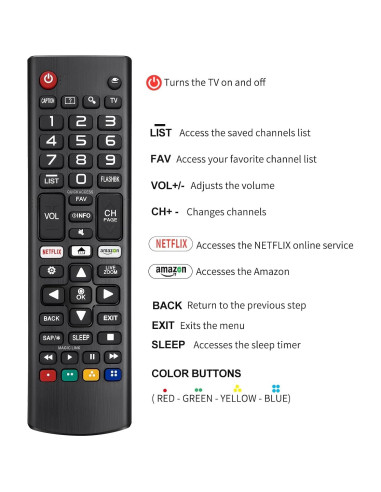 Control Remoto Universal LG AKB75095307 para TV Smart LCD LED 3D