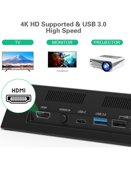 Estación de Acoplamiento RuntoGOL para Switch HDMI 4K Estación de Acoplamiento RuntoGOL para Switch HDMI 4K