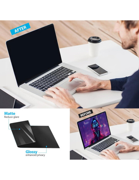 Filtro de Pantalla de Privacidad Magnético JEAPKA 15.6" Filtro de Pantalla de Privacidad Magnético JEAPKA 15.6"