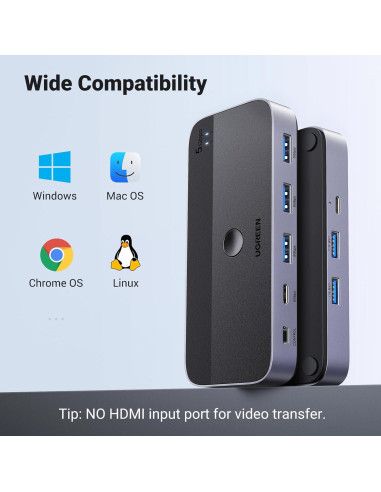Interruptor USB 3.0 UGREEN 2 PCs 4 Puertos C y A Negro