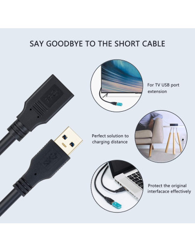 Cable de Extensión USB 3.0 Hftywy 4.57m Macho a Hembra Alta Velocidad