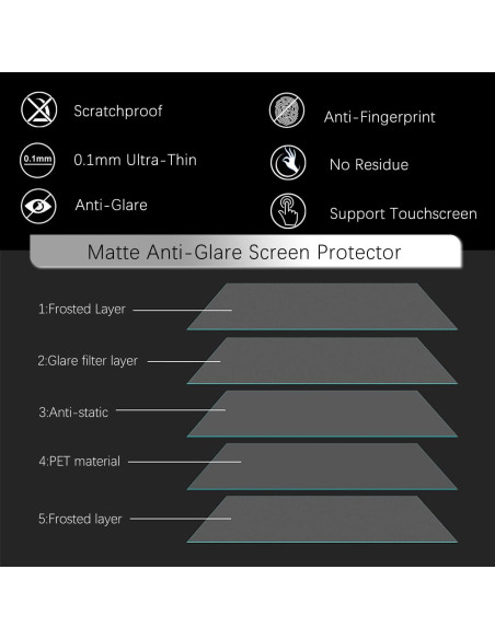 Protector de Pantalla Mate Anti Reflejos KEANBOLL para ASUS Zenbook Duo 14" Protector de Pantalla Mate Anti Reflejos KEANBOLL para ASUS Zenbook Duo 14"