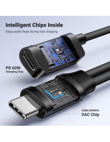 Adaptador UGREEN USB C a 3.5mm y Cargador Rápido 60W