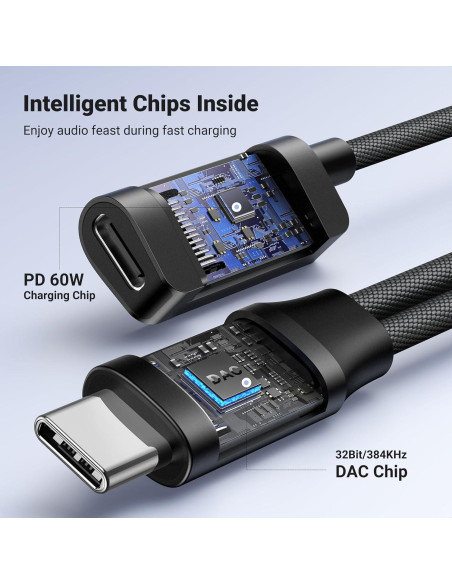 Adaptador UGREEN USB C a 3.5mm y Cargador Rápido 60W Adaptador UGREEN USB C a 3.5mm y Cargador Rápido 60W
