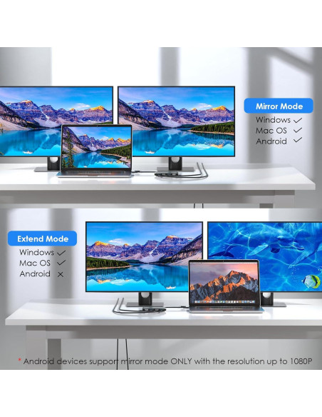 Adaptador WAVLINK USB 3.0 a Doble HDMI/DisplayPort 4K 60Hz Adaptador WAVLINK USB 3.0 a Doble HDMI/DisplayPort 4K 60Hz