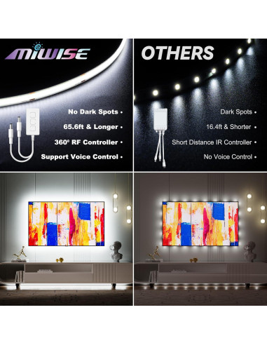 Tira LED COB MIWISE 20m 6000K Regulable Control Remoto