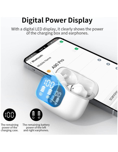 Auriculares Inalámbricos Btootos A90 Pro Bluetooth 5.4 IP7
