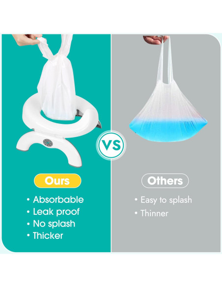 Forros Desechables para Orinales Pottywin 90 Unidades 43.9x30cm Forros Desechables para Orinales Pottywin 90 Unidades 43.9x30cm