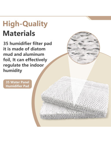 Filtro de Panel de Agua 35 Sxkxm para Humidificador Lennox X2661 - 2 Paquete