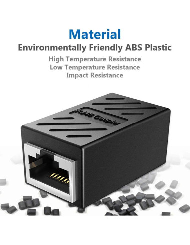 Acoplador RJ45 Hembra a Hembra Haslo Tech - Paquete de 5
