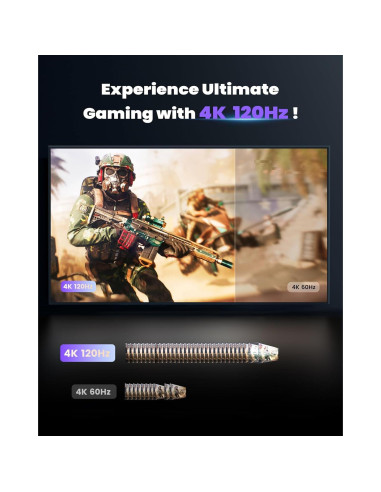 Conmutador HDMI 8K 2 en 1 NEWCARE, 4K@120Hz, 48 Gbps