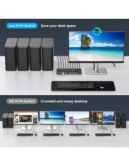 Conmutador KVM HDMI 8K 4 PC 1 Monitor 4 Puertos USB 3.0 Conmutador KVM HDMI 8K 4 PC 1 Monitor 4 Puertos USB 3.0