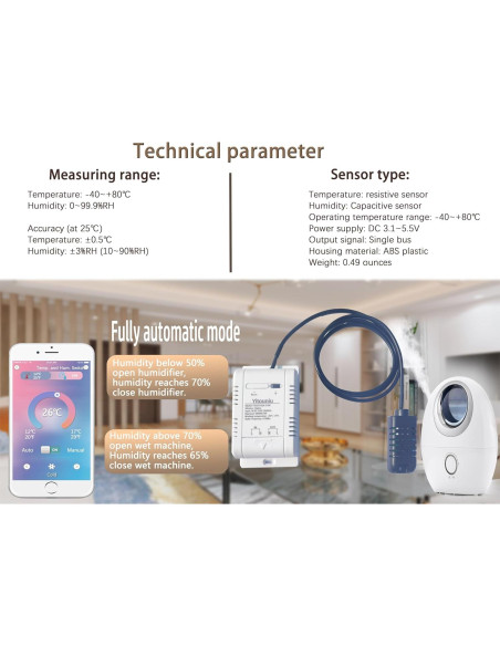 Sensor Zigbee 16A Yitouniu | Control de Temperatura y Humedad Sensor Zigbee 16A Yitouniu | Control de Temperatura y Humedad