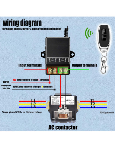Interruptor Remoto Inalámbrico VONVOFF 30A 110V-240V 100m