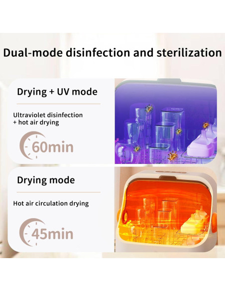 Esterilizador y Secador de Biberones UV WestTribe 20L Esterilizador y Secador de Biberones UV WestTribe 20L